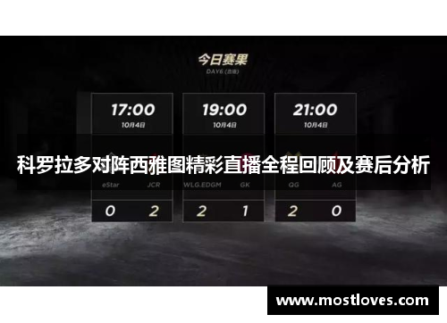 科罗拉多对阵西雅图精彩直播全程回顾及赛后分析