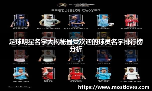 足球明星名字大揭秘最受欢迎的球员名字排行榜分析