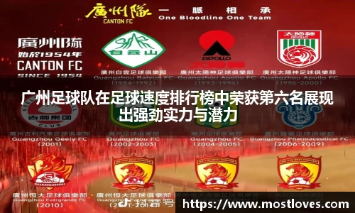 广州足球队在足球速度排行榜中荣获第六名展现出强劲实力与潜力
